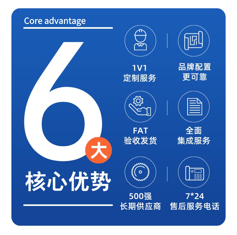 全自動(dòng)包裝設備(bèi)生產線(xiàn)