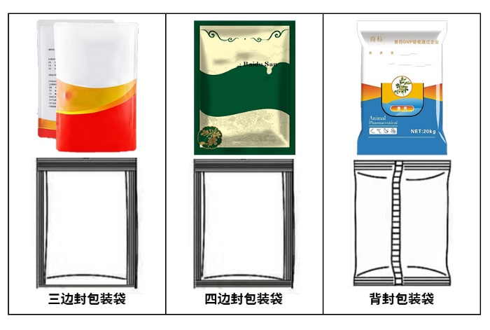 全自動獸藥包（bāo）裝機