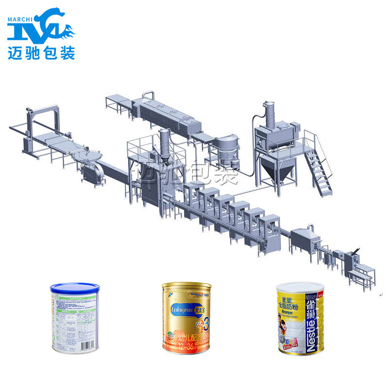 蛋白粉灌裝生產線
