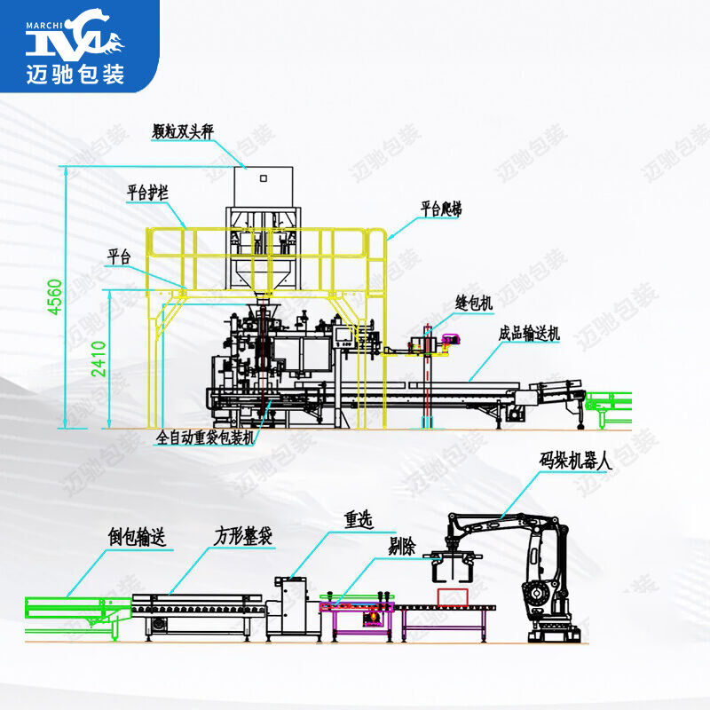 包裝流水（shuǐ）線（xiàn）