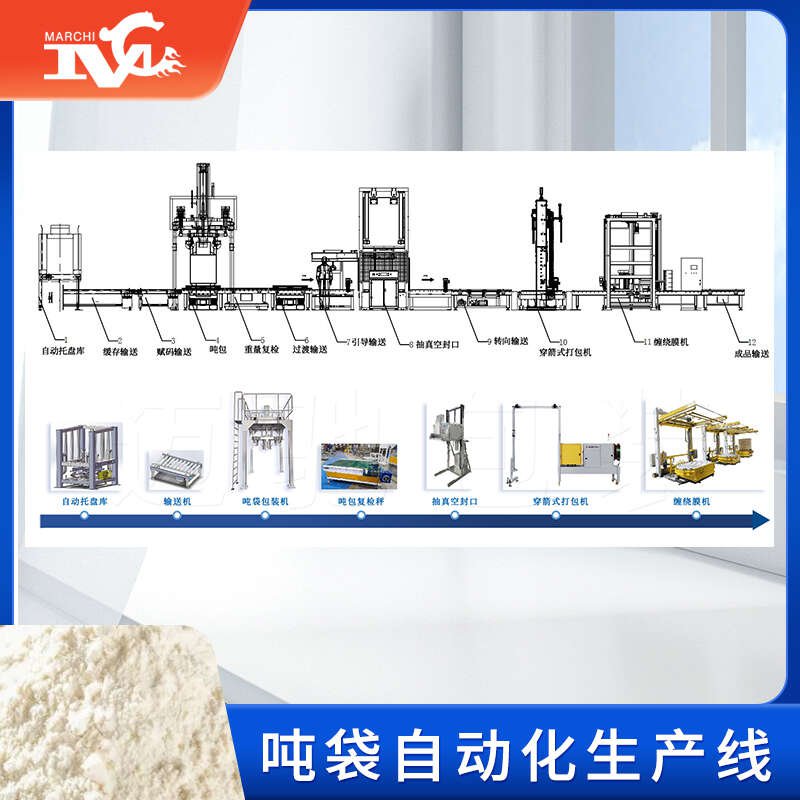 吨袋自动化生产（chǎn）线