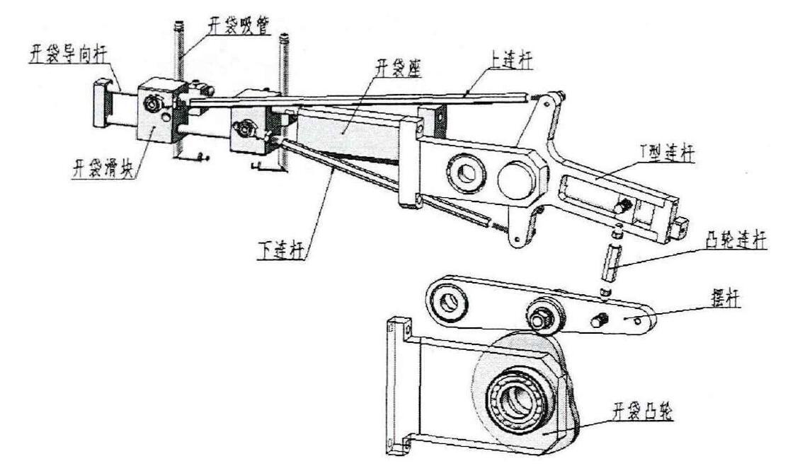 給袋式真空包（bāo）裝機廠家